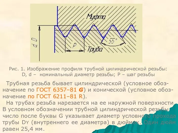 Трубная резьба бывает цилиндрической (условное обоз- начение по ГОСТ 6357–81 G)