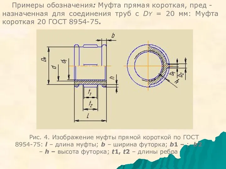 Примеры обозначения: Муфта прямая короткая, пред - назначенная для соединения труб