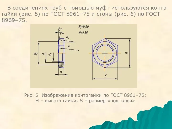 В соединениях труб с помощью муфт используются контр- гайки (рис. 5)