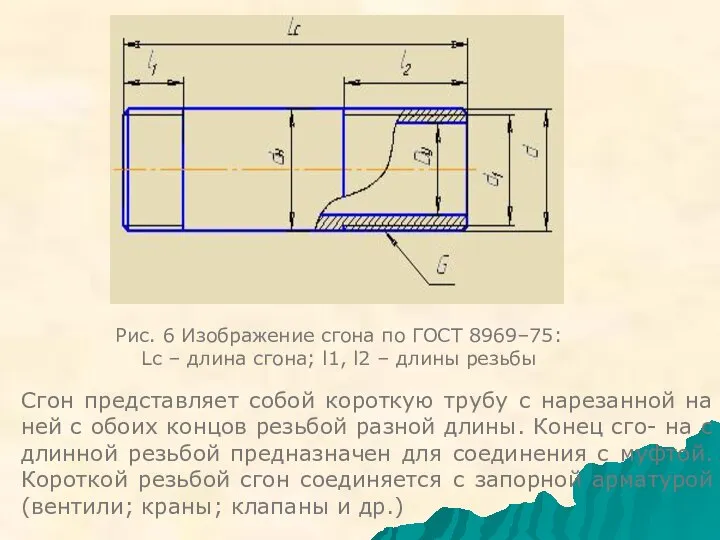 Рис. 6 Изображение сгона по ГОСТ 8969–75: Lc – длина сгона;