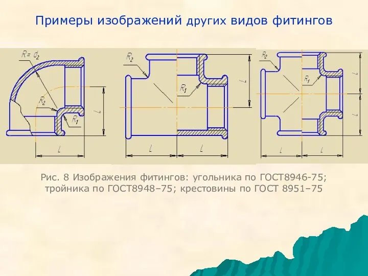 Примеры изображений других видов фитингов Рис. 8 Изображения фитингов: угольника по