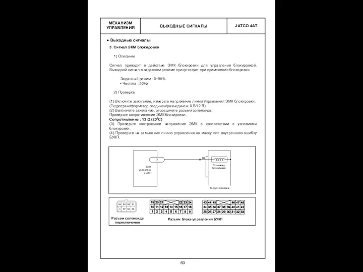 ВЫХОДНЫЕ СИГНАЛЫ МЕХАНИЗМ УПРАВЛЕНИЯ Выходные сигналы 3. Сигнал ЭКМ блокировки 1)