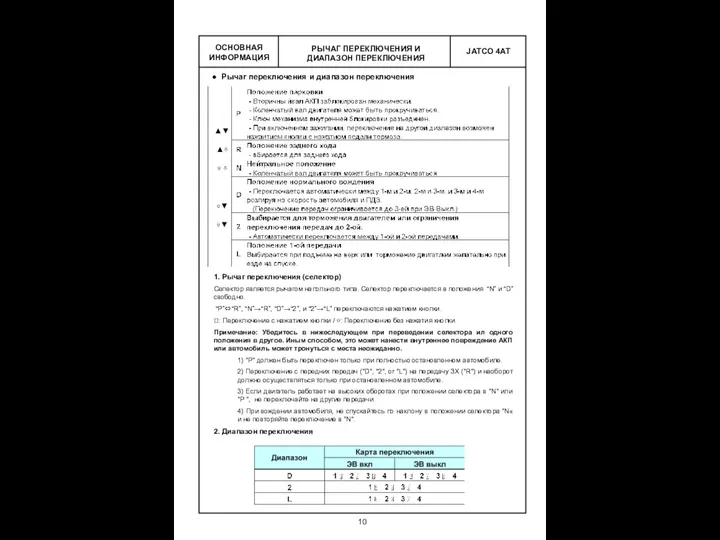 РЫЧАГ ПЕРЕКЛЮЧЕНИЯ И ДИАПАЗОН ПЕРЕКЛЮЧЕНИЯ ОСНОВНАЯ ИНФОРМАЦИЯ Рычаг переключения и диапазон