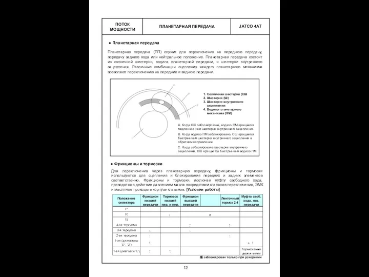 ПЛАНЕТАРНАЯ ПЕРЕДАЧА ПОТОК МОЩНОСТИ Планетарная передача Планетарная передача (ПП) служит для