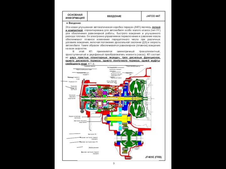 ВВЕДЕНИЕ ОСНОВНАЯ ИНФОРМАЦИЯ Введение Эта новая улучшенная автоматическая коробка передач (АКП)