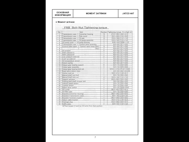 МОМЕНТ ЗАТЯЖКИ ОСНОВНАЯ ИНФОРМАЦИЯ Момент затяжки