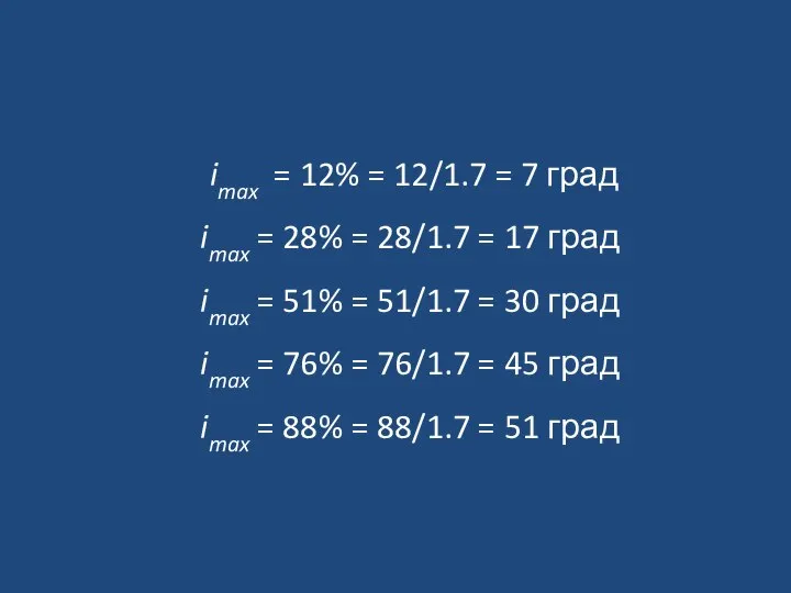 imax = 12% = 12/1.7 = 7 град imax = 28%