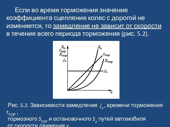 Если во время торможения значение коэффициента сцепления колес с дорогой не