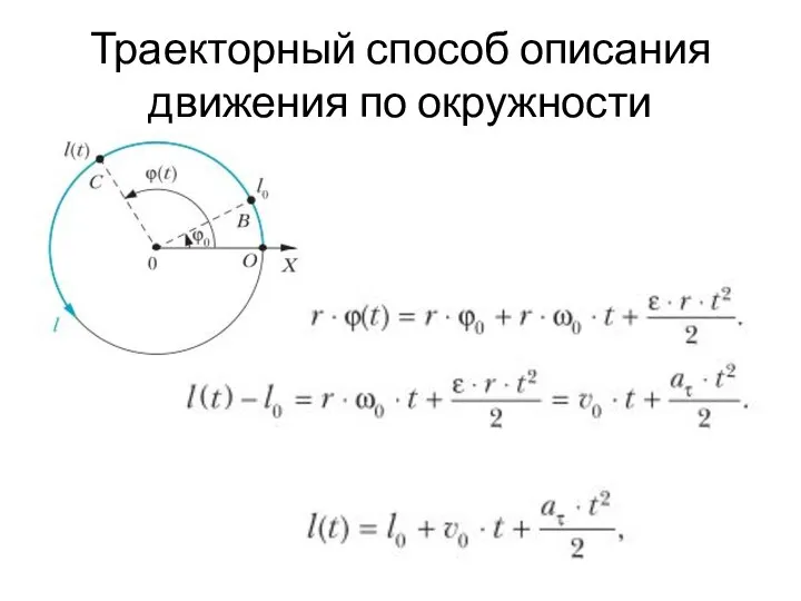 Траекторный способ описания движения по окружности