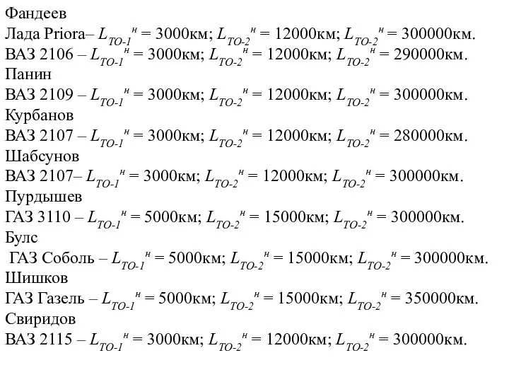 Фандеев Лада Priora– LТО-1н = 3000км; LТО-2н = 12000км; LТО-2н =