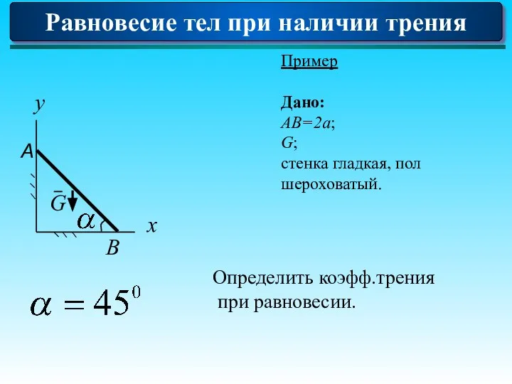 Равновесие тел при наличии трения Пример Дано: АВ=2а; G; стенка гладкая,