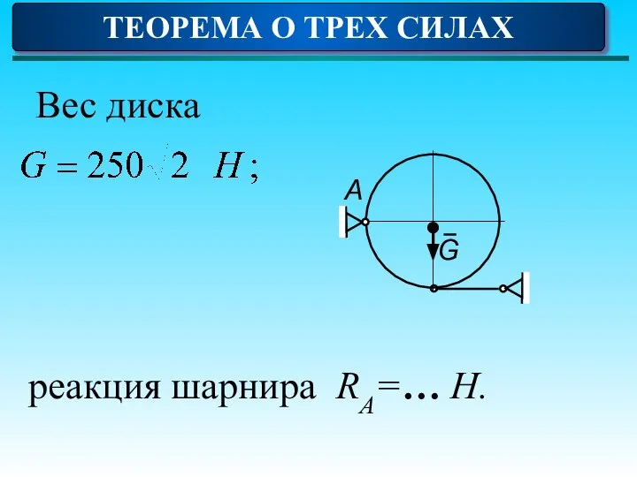 Вес диска реакция шарнира RA=… H. ТЕОРЕМА О ТРЕХ СИЛАХ