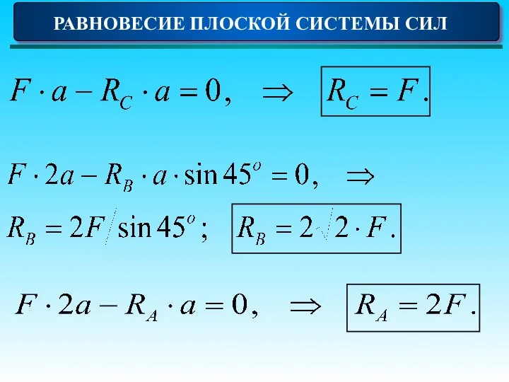 РАВНОВЕСИЕ ПЛОСКОЙ СИСТЕМЫ СИЛ