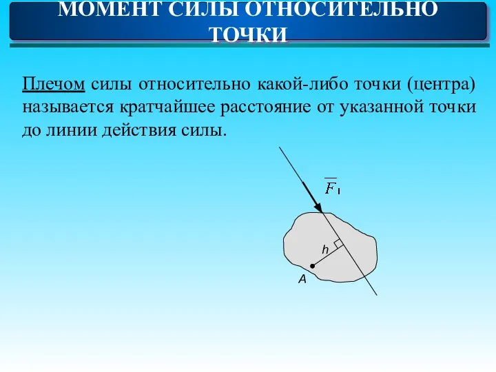 Плечом силы относительно какой-либо точки (центра) называется кратчайшее расстояние от указанной