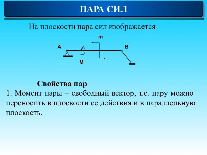 ПАРА СИЛ На плоскости пара сил изображается Свойства пар 1. Момент