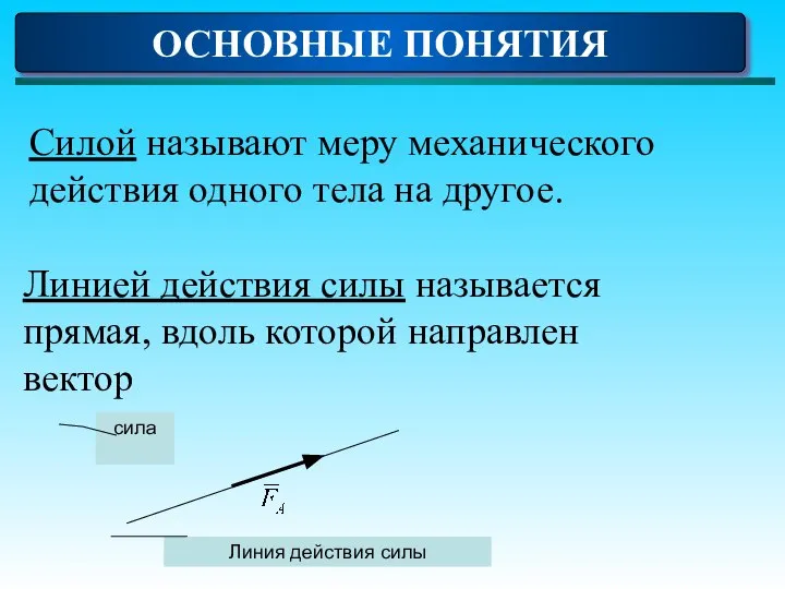 ОСНОВНЫЕ ПОНЯТИЯ Силой называют меру механического действия одного тела на другое.