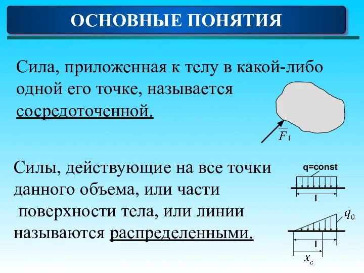 Сила, приложенная к телу в какой-либо одной его точке, называется сосредоточенной.