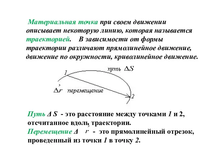 Материальная точка при своем движении описывает некоторую линию, которая называется траекторией.