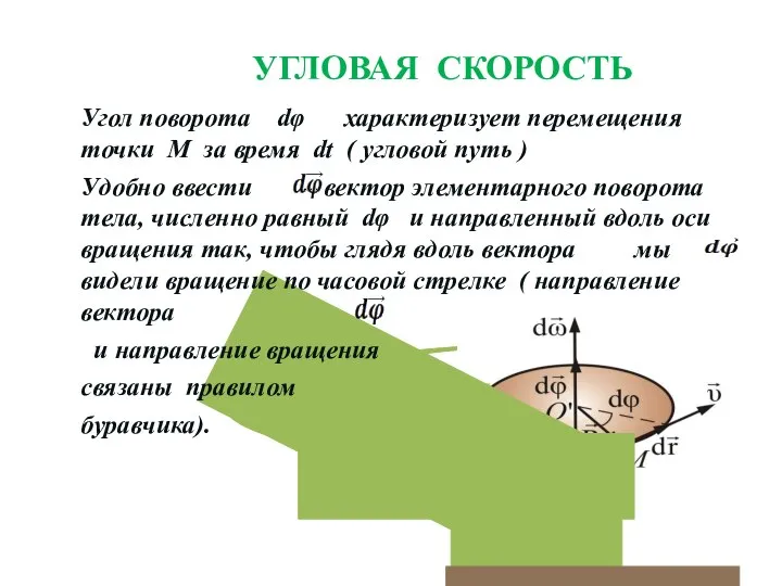 УГЛОВАЯ СКОРОСТЬ Угол поворота dφ характеризует перемещения точки М за время