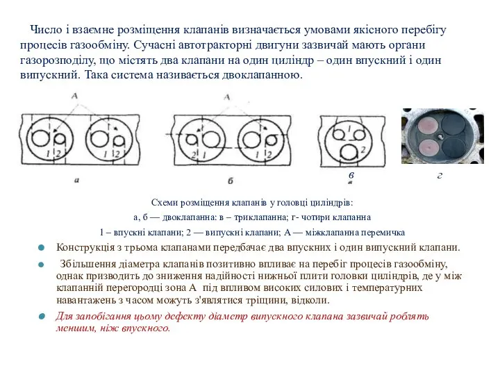 Схеми розміщення клапанів у головці циліндрів: а, б — двоклапанна: в