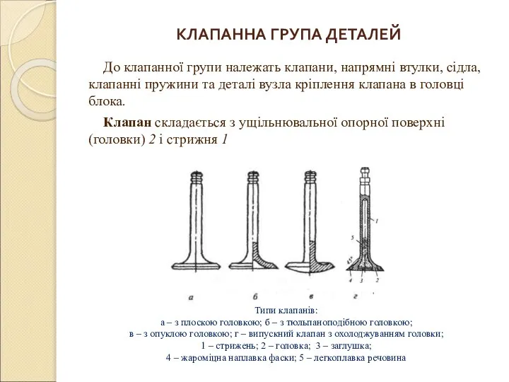 КЛАПАННА ГРУПА ДЕТАЛЕЙ До клапанної групи належать клапани, напрямні втулки, сідла,