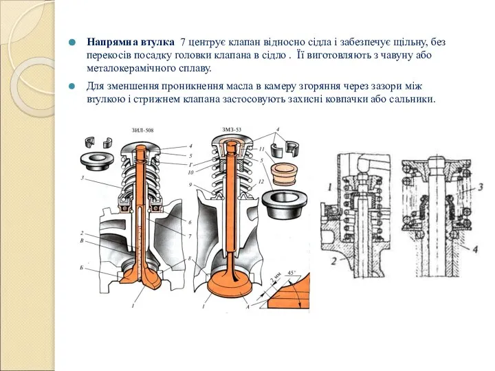 Напрямна втулка 7 центрує клапан відносно сідла і забезпечує щільну, без