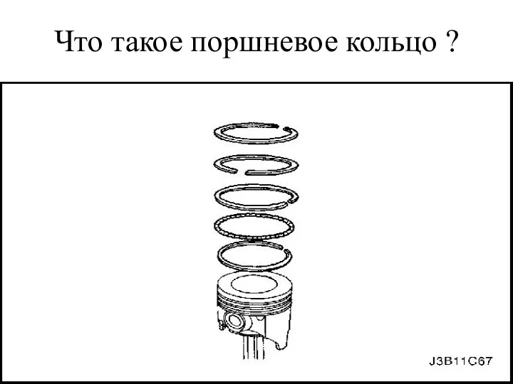 Что такое поршневое кольцо ?