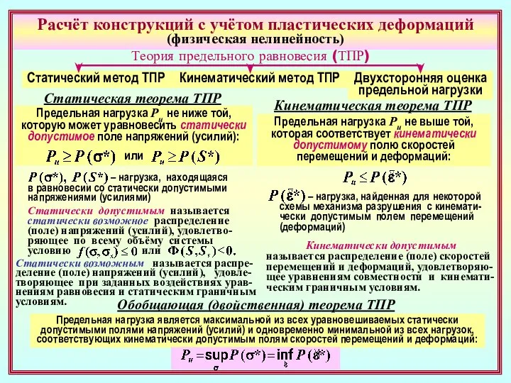 Расчёт конструкций с учётом пластических деформаций (физическая нелинейность) Теория предельного равновесия