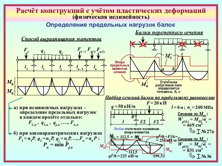 Расчёт конструкций с учётом пластических деформаций (физическая нелинейность) Определение предельных нагрузок