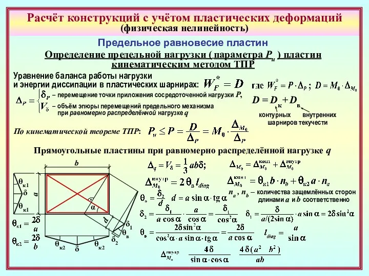 Расчёт конструкций с учётом пластических деформаций (физическая нелинейность) Предельное равновесие пластин