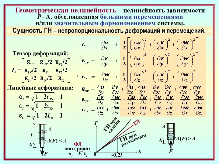 Геометрическая нелинейность – нелинейность зависимости Р – Δ , обусловленная большими