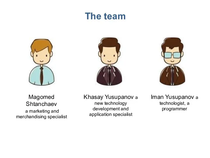 The team Magomed Shtanchaev a marketing and merchandising specialist Khasay Yusupanov