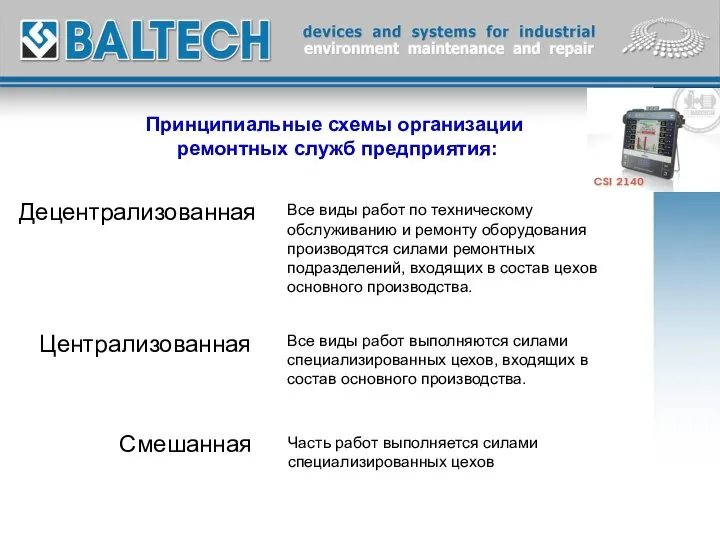 Принципиальные схемы организации ремонтных служб предприятия: Все виды работ по техническому