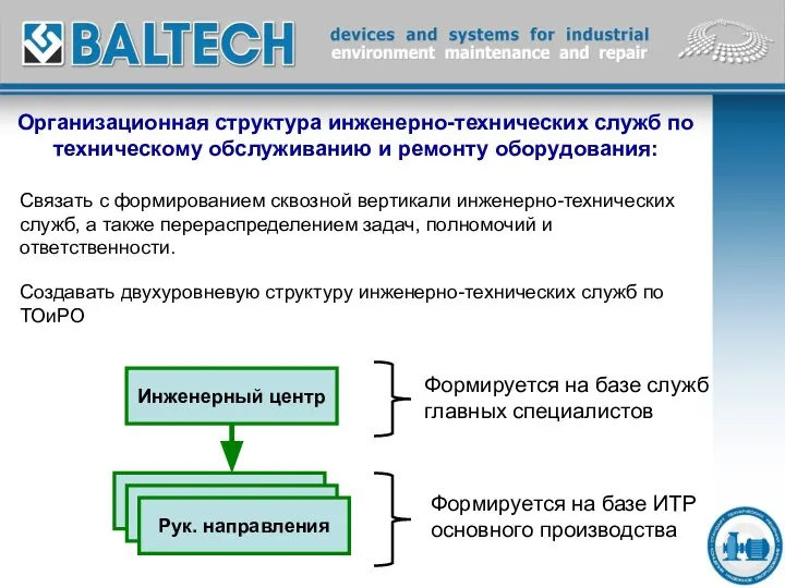 Организационная структура инженерно-технических служб по техническому обслуживанию и ремонту оборудования: Связать