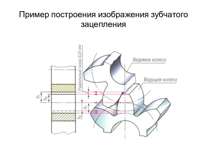 Пример построения изображения зубчатого зацепления