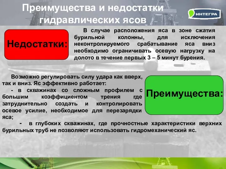 Преимущества и недостатки гидравлических ясов Недостатки: В случае расположения яса в