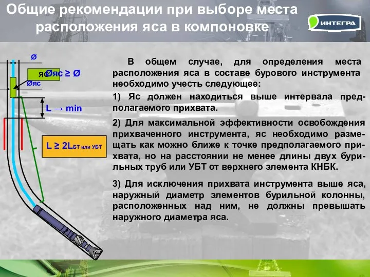 Общие рекомендации при выборе места расположения яса в компоновке В общем