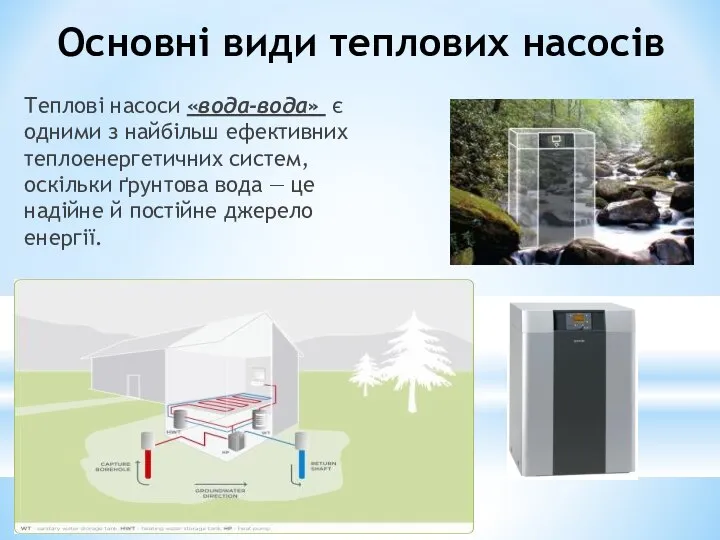 Основні види теплових насосів Теплові насоси «вода-вода» є одними з найбільш