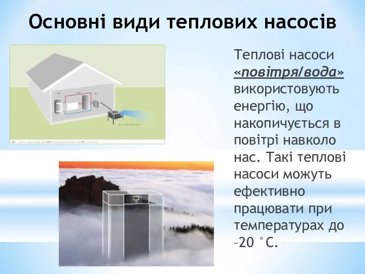 Основні види теплових насосів Теплові насоси «повітря/вода» використовують енергію, що накопичується