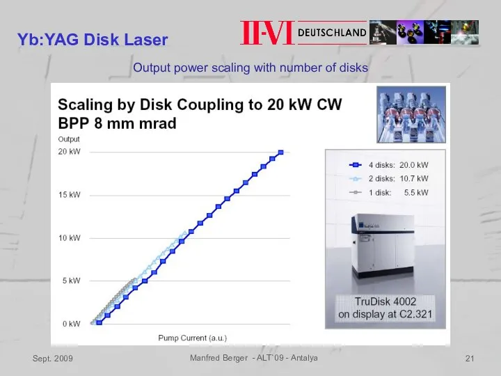 Sept. 2009 Manfred Berger - ALT`09 - Antalya Yb:YAG Disk Laser