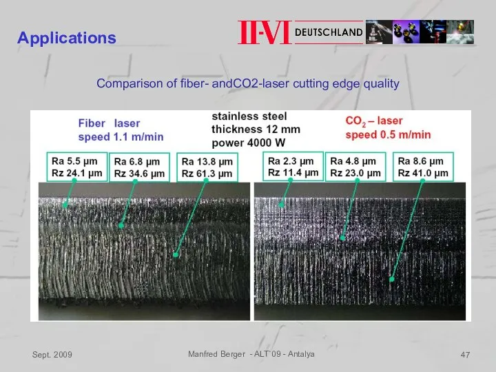 Sept. 2009 Manfred Berger - ALT`09 - Antalya Applications Comparison of fiber- andCO2-laser cutting edge quality
