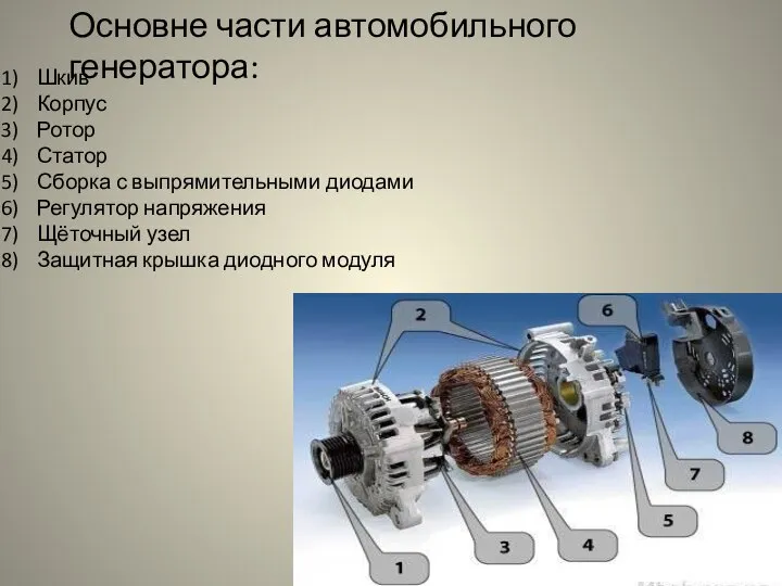 Основне части автомобильного генератора: Шкив Корпус Ротор Статор Сборка с выпрямительными