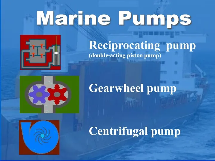 Marine Pumps Reciprocating pump (double-acting piston pump) Gearwheel pump Centrifugal pump