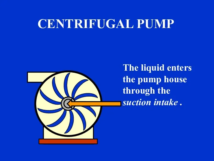 CENTRIFUGAL PUMP The liquid enters the pump house through the suction intake .