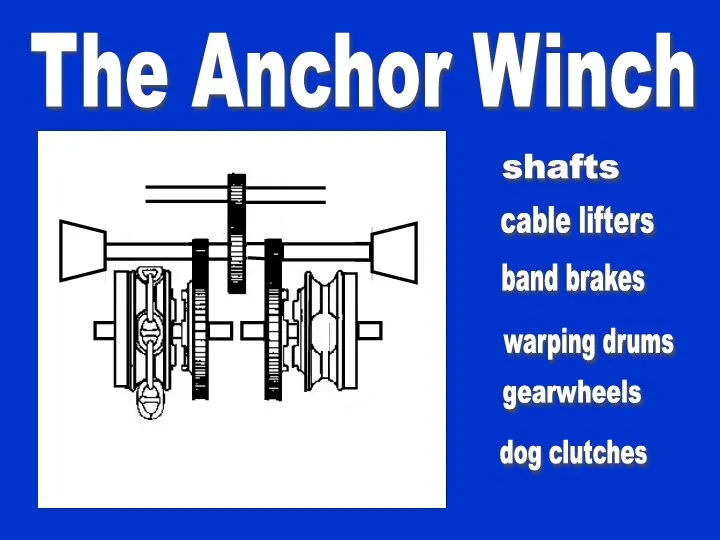 The Anchor Winch shafts band brakes gearwheels warping drums cable lifters dog clutches