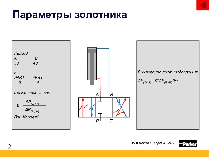 Параметры золотника P T Расход A B 30 40 ε PABT