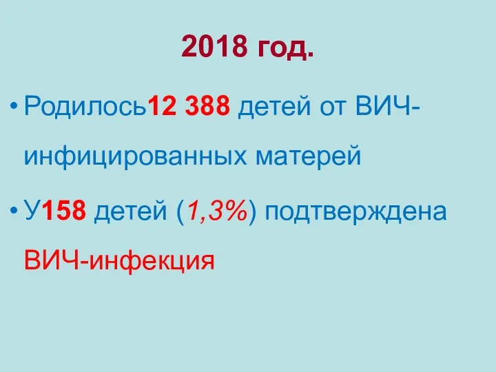 2018 год. Родилось12 388 детей от ВИЧ-инфицированных матерей У158 детей (1,3%) подтверждена ВИЧ-инфекция