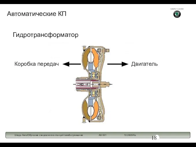 Гидротрансформатор Коробка передач Двигатель Автоматические КП