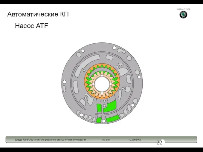 Насос ATF Автоматические КП