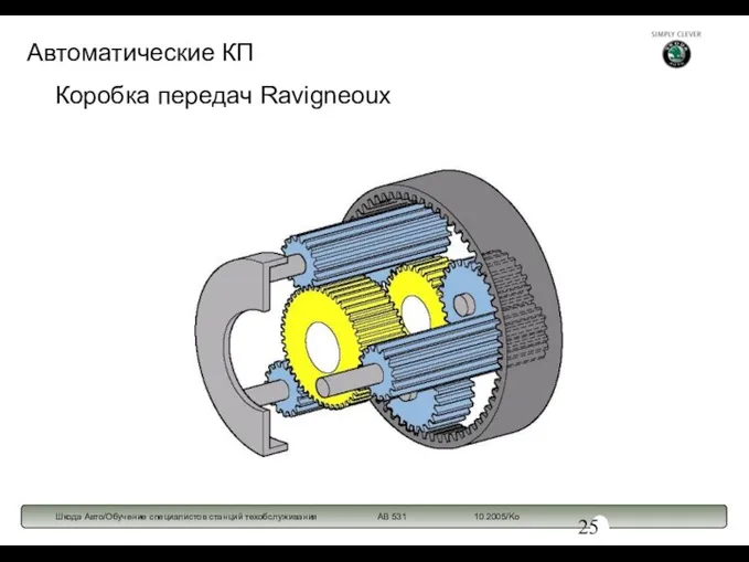 Коробка передач Ravigneoux Автоматические КП